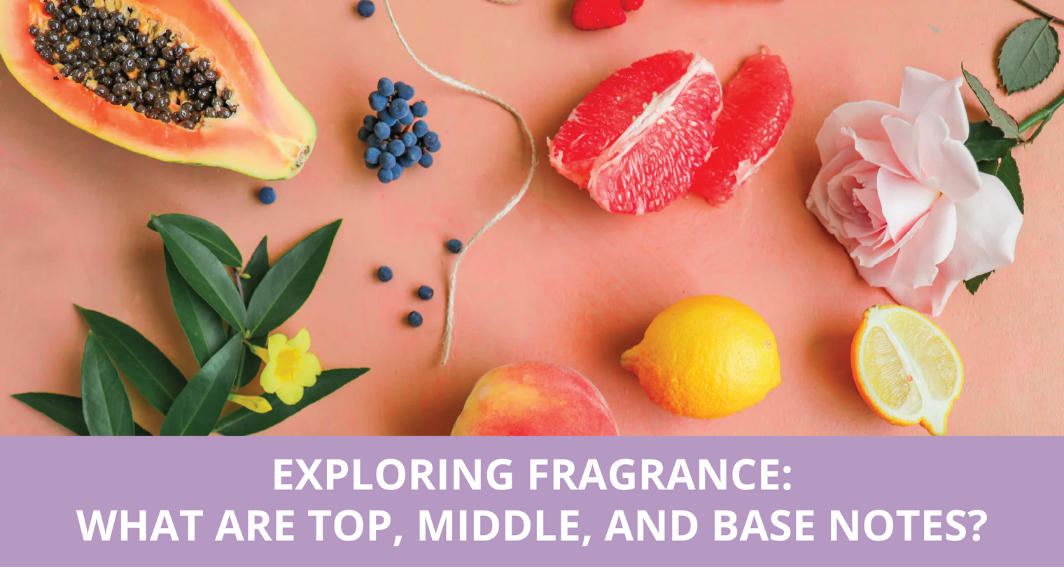 Exploring Fragrance: What are Top, Middle, and Base Notes?